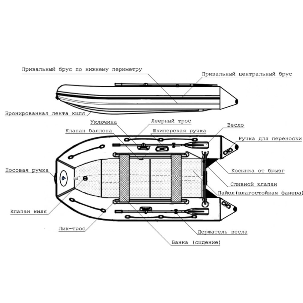 Лодка ПВХ BERING 360К (пол книжка)