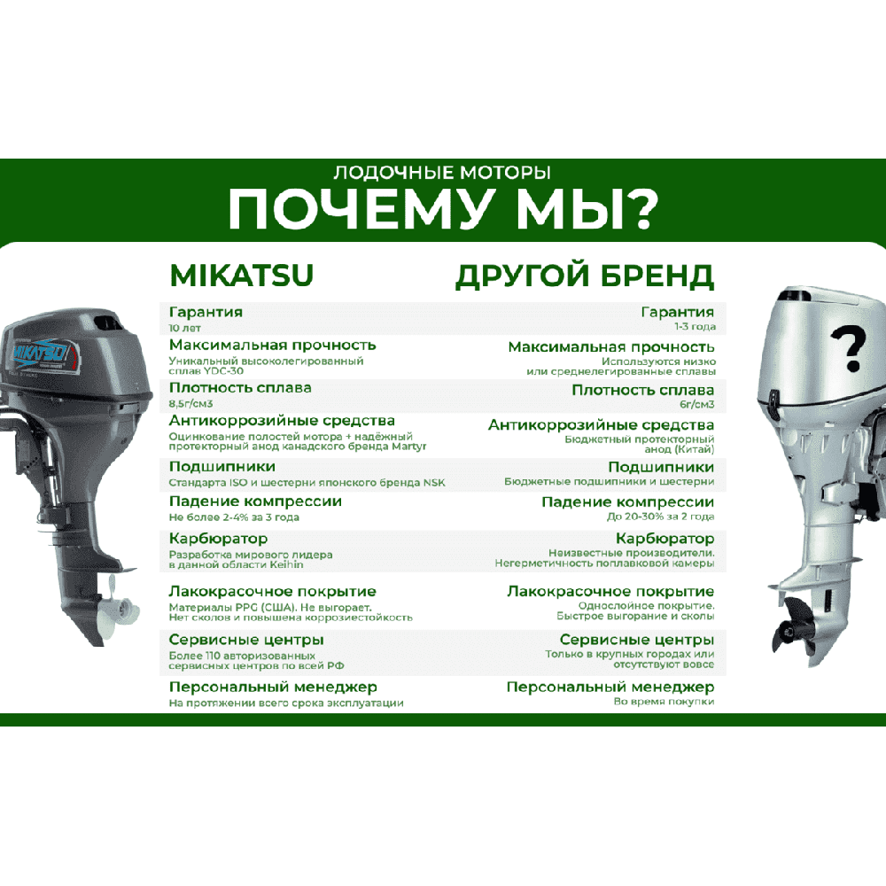 2х-тактный лодочный мотор MIKATSU M30FHES