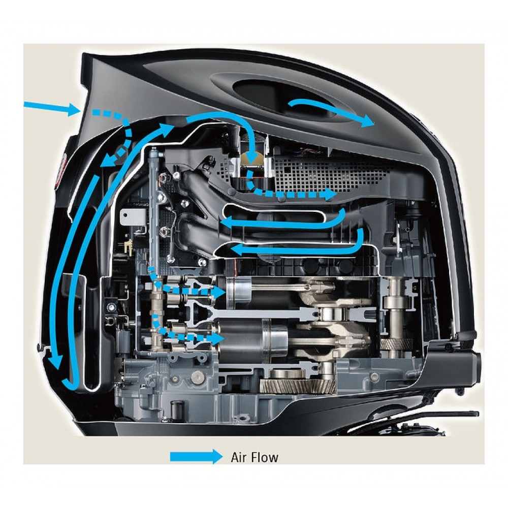 4х-тактный лодочный мотор SUZUKI DF 175 APX