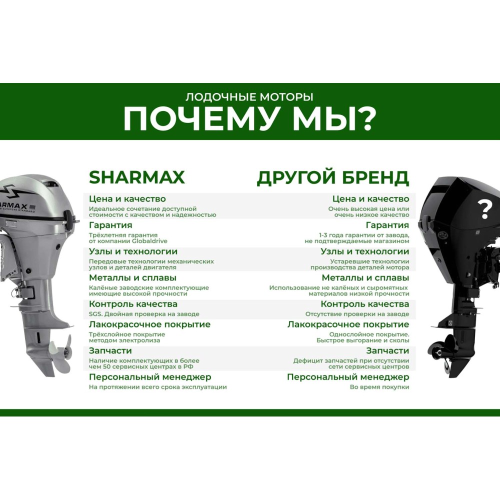 2х-тактный лодочный мотор SHARMAX SM9.9HS