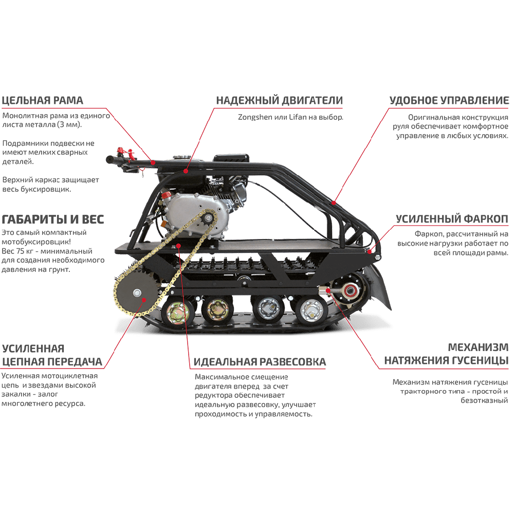 Мотобуксировщик НОРКА 380 Mini 9 л.с.