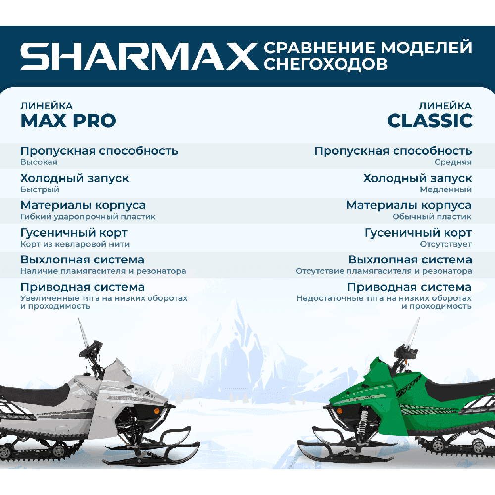 Снегоход SHARMAX Landcrafter Max SN-240
