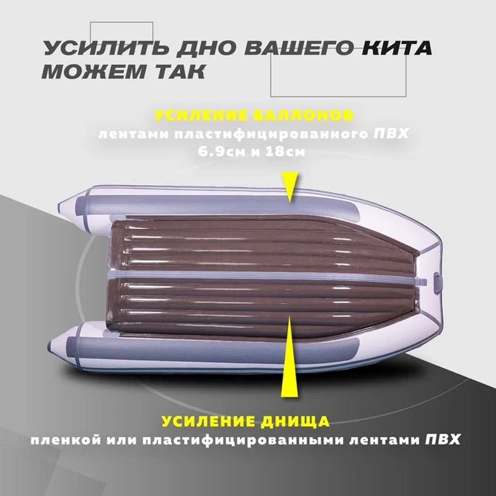 Лодка ПВХ KITT BOATS 430 НДНД с фальшбортом