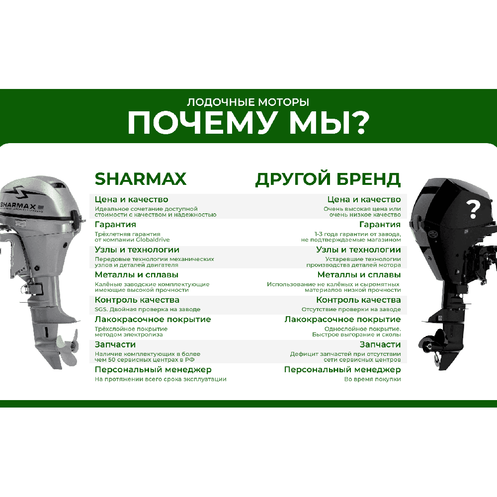 2х-тактный лодочный мотор SHARMAX SM3.5HS Lite (2024)
