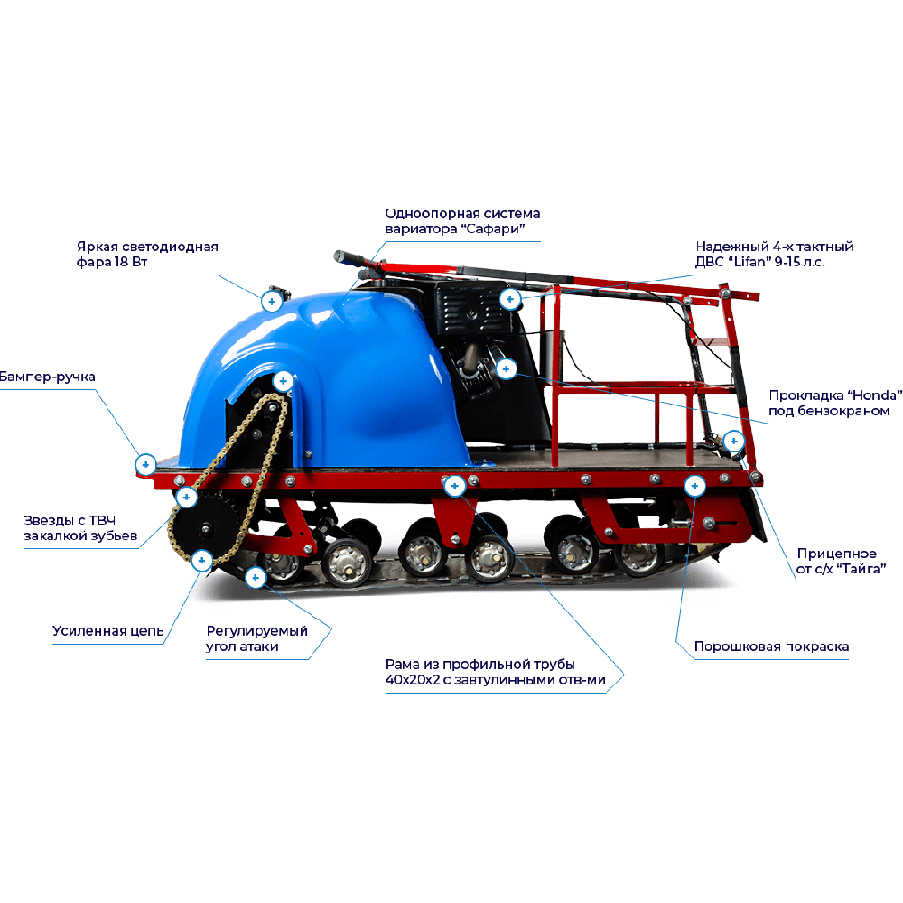 Мотобуксировщик MOTODOG 500 (20 л.с. передний привод)