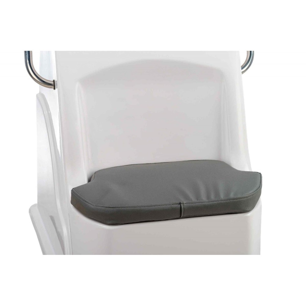 Консоль RIB 550