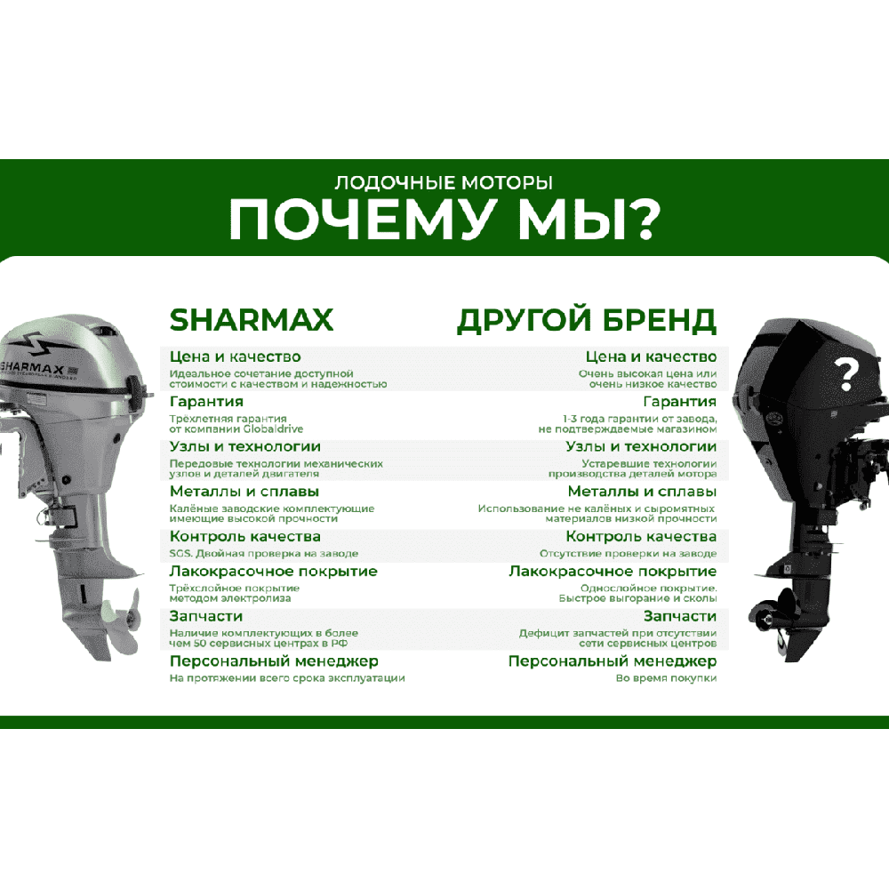 2х-тактный лодочный мотор SHARMAX SM4HS (2024)