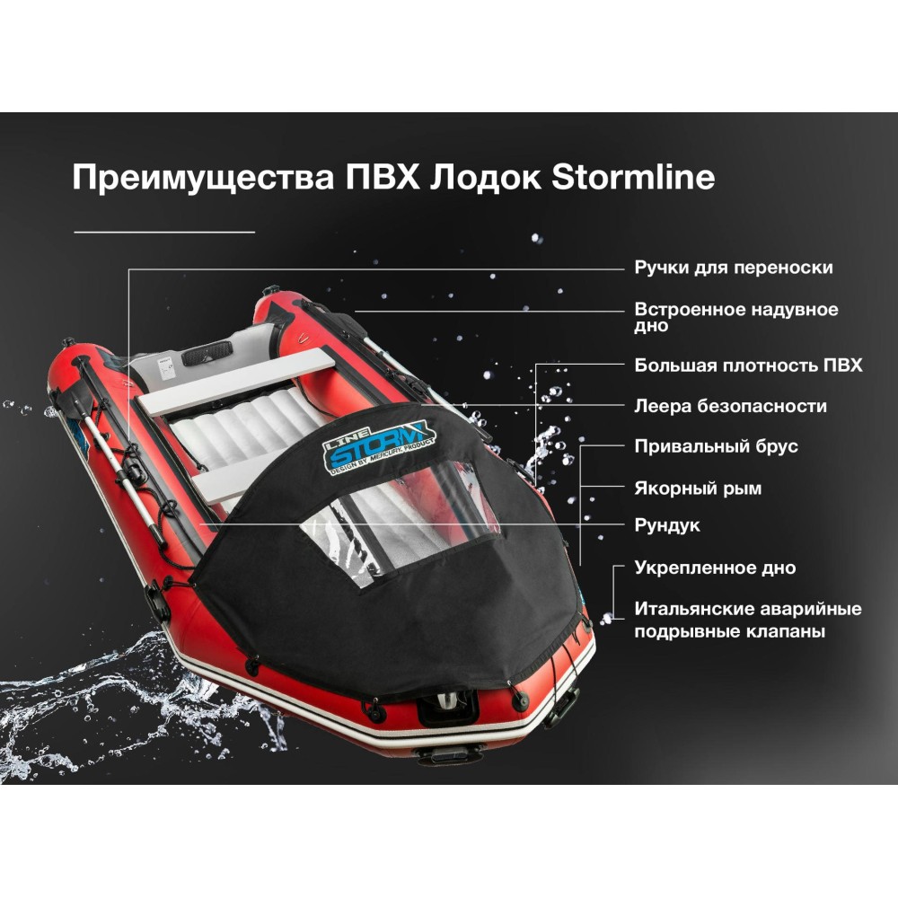 Лодка ПВХ STORMLINE Air Jet Pro Max 500 (2024)