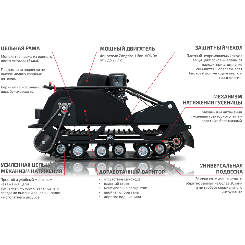 Мотобуксировщик НОРКА 500 Compact 11 л.с.