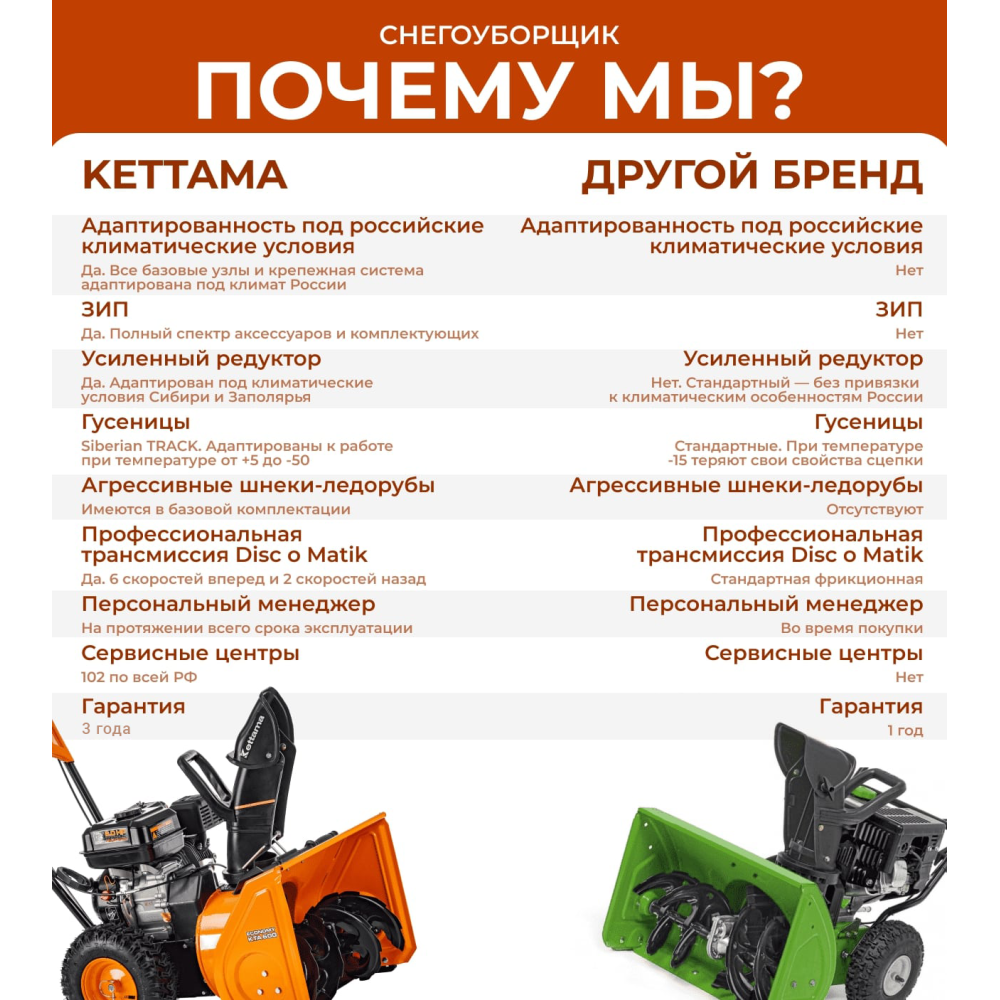 Снегоуборщик KETTAMA HD KTA90 Heavy Duty